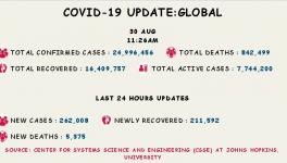coronavirus