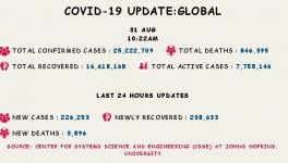coronavirus