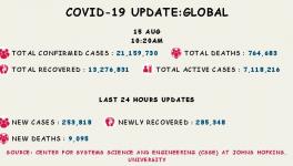 coronavirus