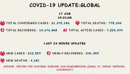 coronavirus