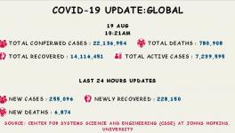 coronavirus