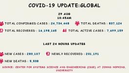 coronavirus