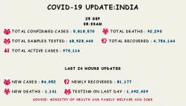 coronavirus