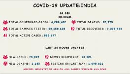 coronavirus