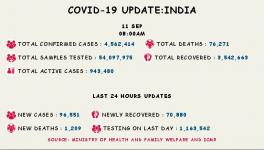 coronavirus
