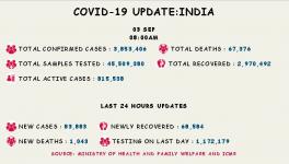 coronavirus