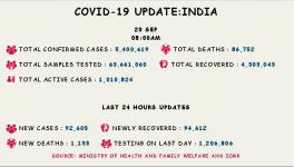 coronavirus