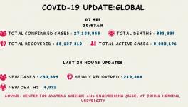 coronavirus