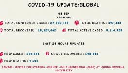 coronavirus