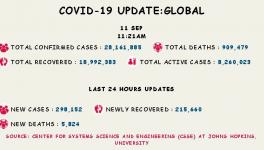 coronavirus