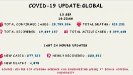 coronavirus