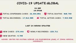 coronavirus
