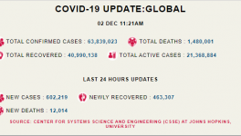 COVID 