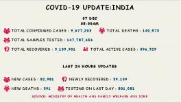 coronavirus