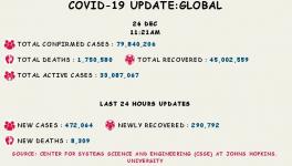 coronavirus