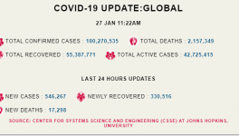 covid 