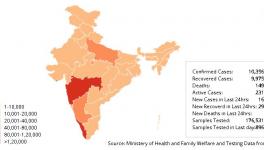 कोरोना वायरस 