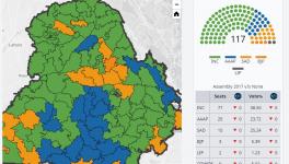 Punjab assembly elections