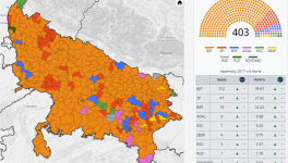 up map
