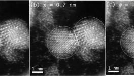 Nanoparticles 