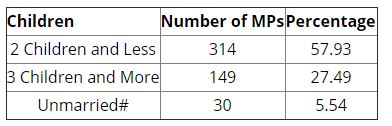 table 1.JPG