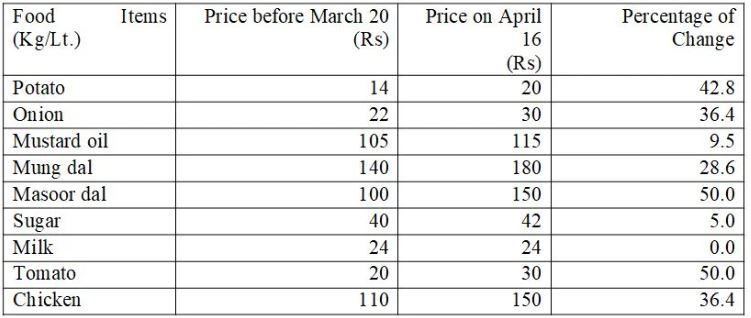table 1_10.JPG