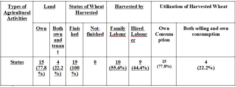 table 1_11.JPG
