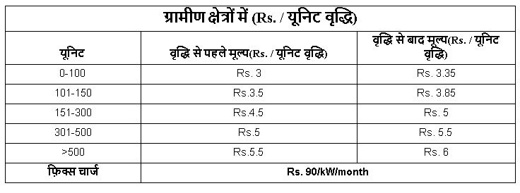 table 1_3.JPG