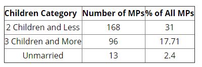 table 2.JPG