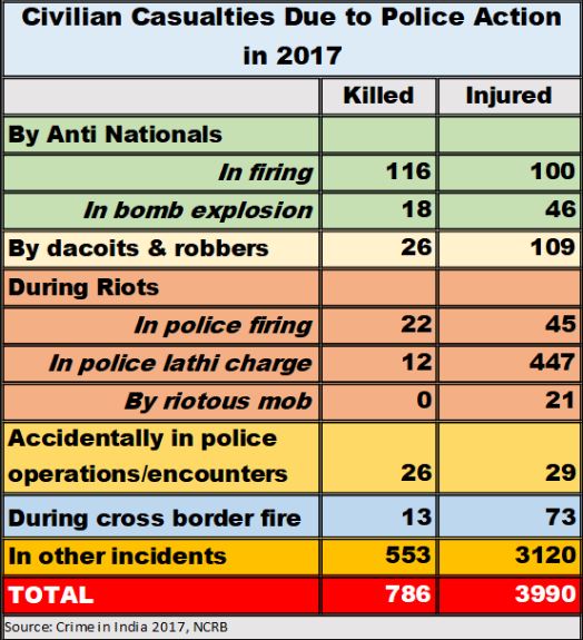 table 2_0.JPG