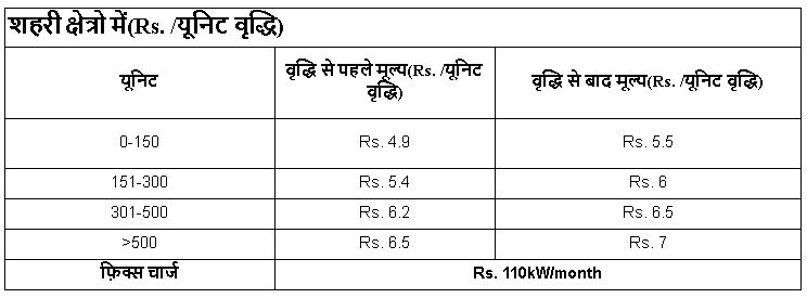 table 2_3.JPG