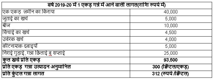 table 2_4.JPG