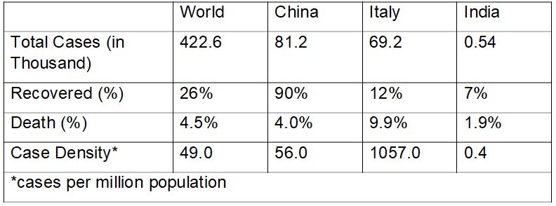 table 3_1.JPG