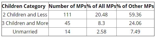 table 4.JPG