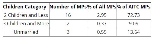 table 5.JPG