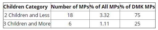 table 6.JPG