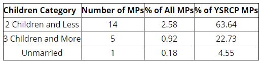 table 7.JPG