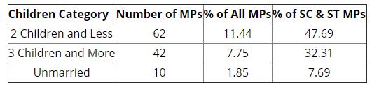 table 9.JPG