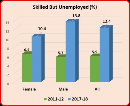 table no job2.jpg