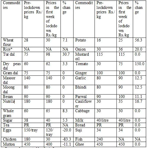 table_0.png