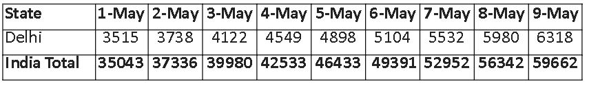 table_3.JPG