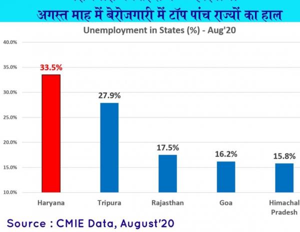 unemployment figure_0.jpg
