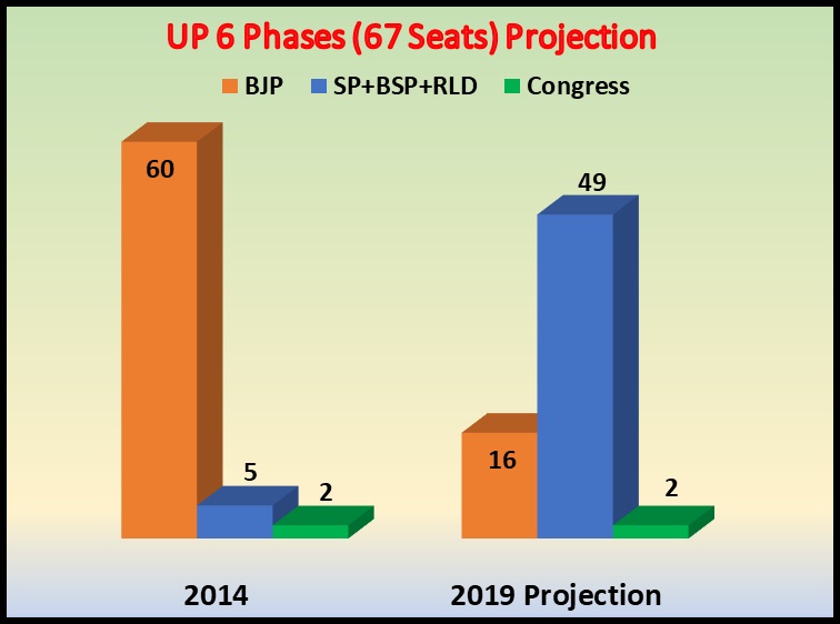 up 6phases_0.jpg