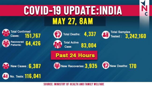 update india 27 May (1).jpg