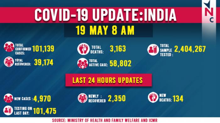 update india.jpg