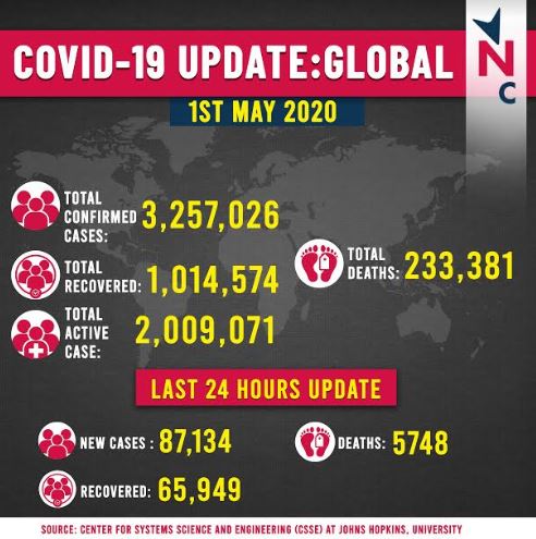 world update_0.JPG