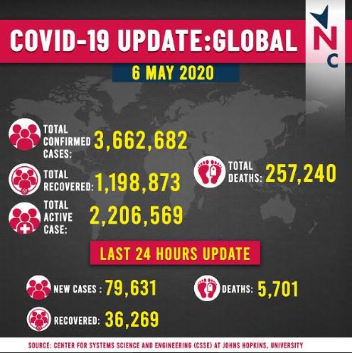 world update_2.JPG